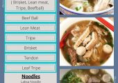 Lai Foong Beef Noodle Delivery Service