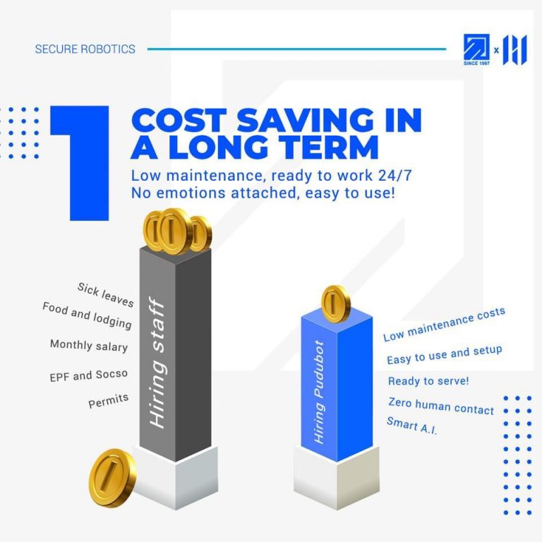 secure_robotics_robot_waiter_01 VMO